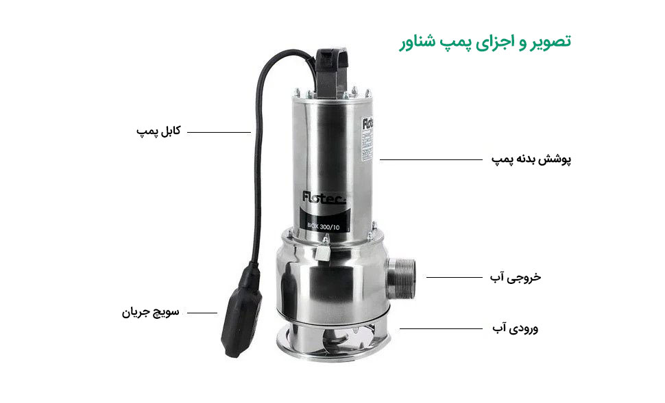 تصویر پمپ آب شناور با بدنه استیل